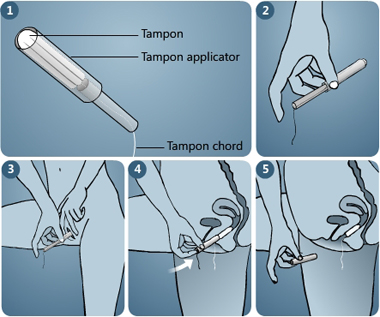 How To Pee With A Tampon In